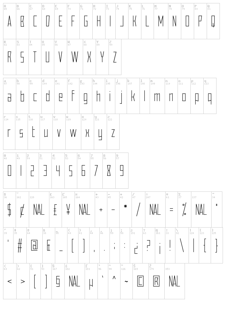 Nonchalant Love font map